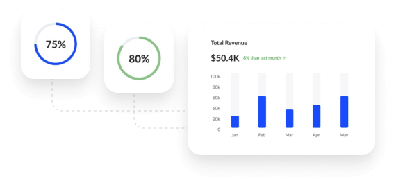Softimobiliar CRM